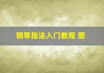 钢琴指法入门教程 图